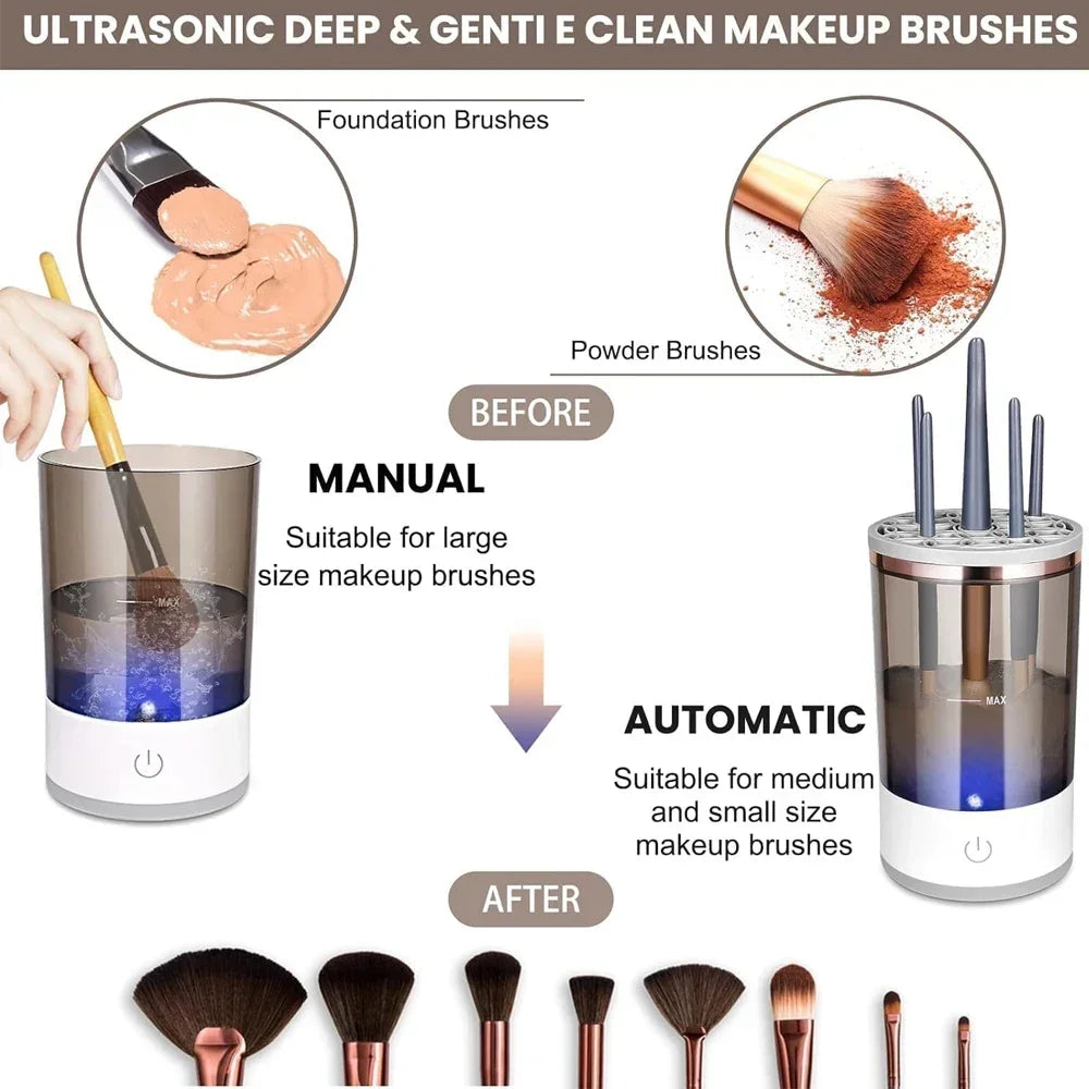 Automatic Electric Makeup Brush Cleaner USB Plug Portable Eyeshadow Brush Holder Holder Tools and Dryer Beauty Makeup Tools